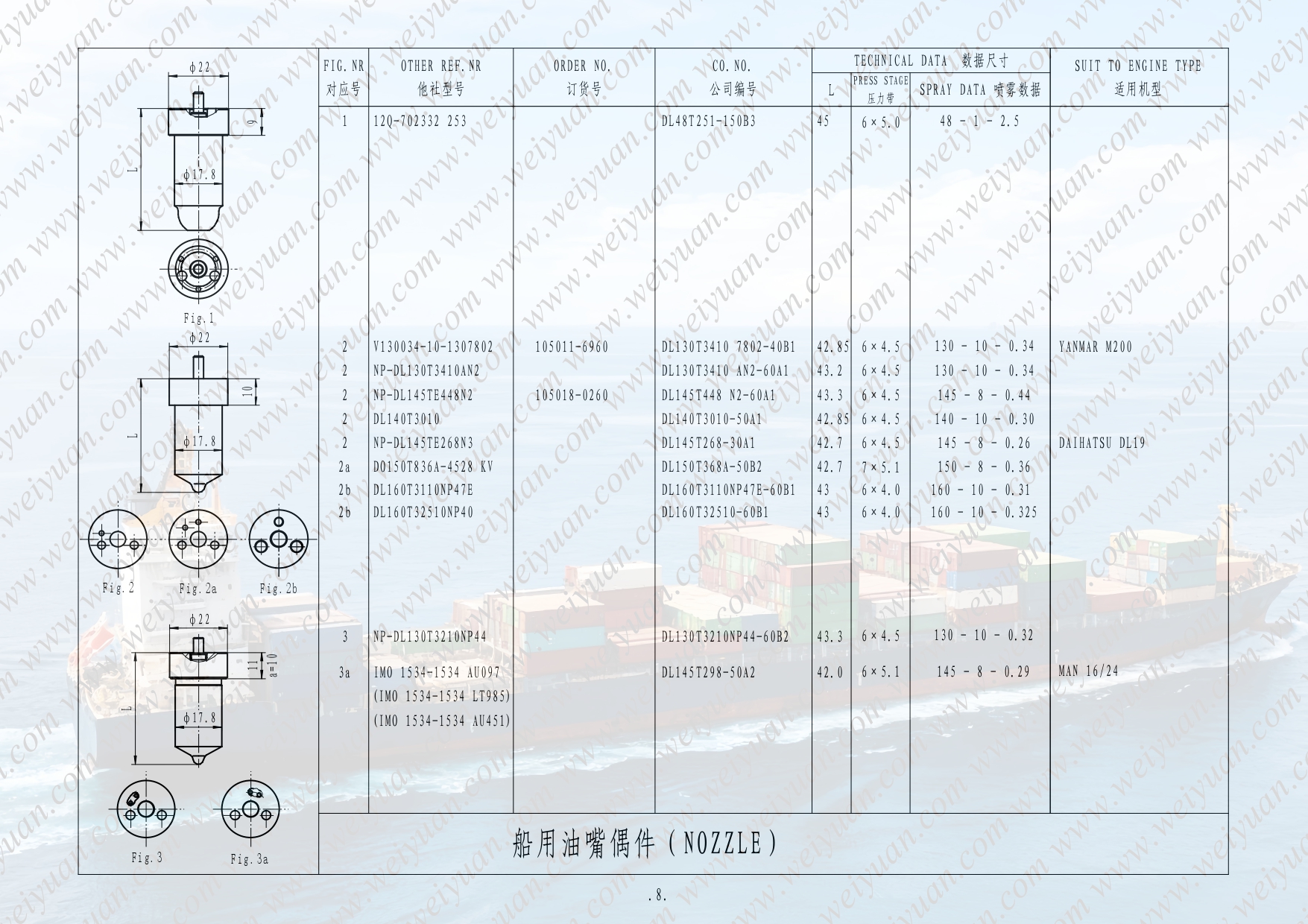 Marine Nozzle(图8) Marine nozzle-WY_page-0009.jpg